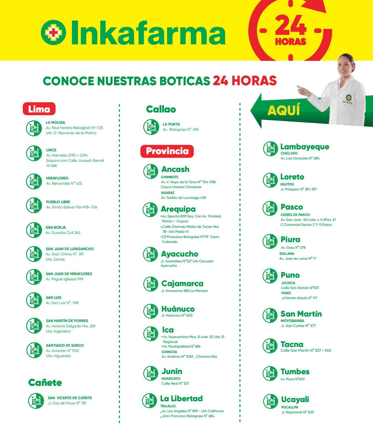 Catálogo Inkafarma 01.09.2020 - 30.09.2020