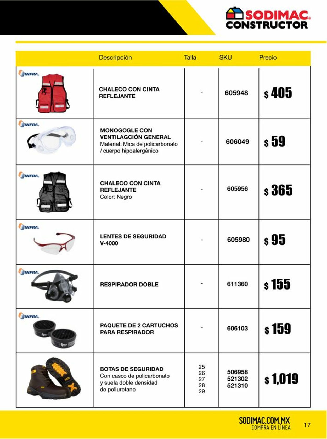 Catálogo Sodimac 01.08.2021 - 31.08.2021