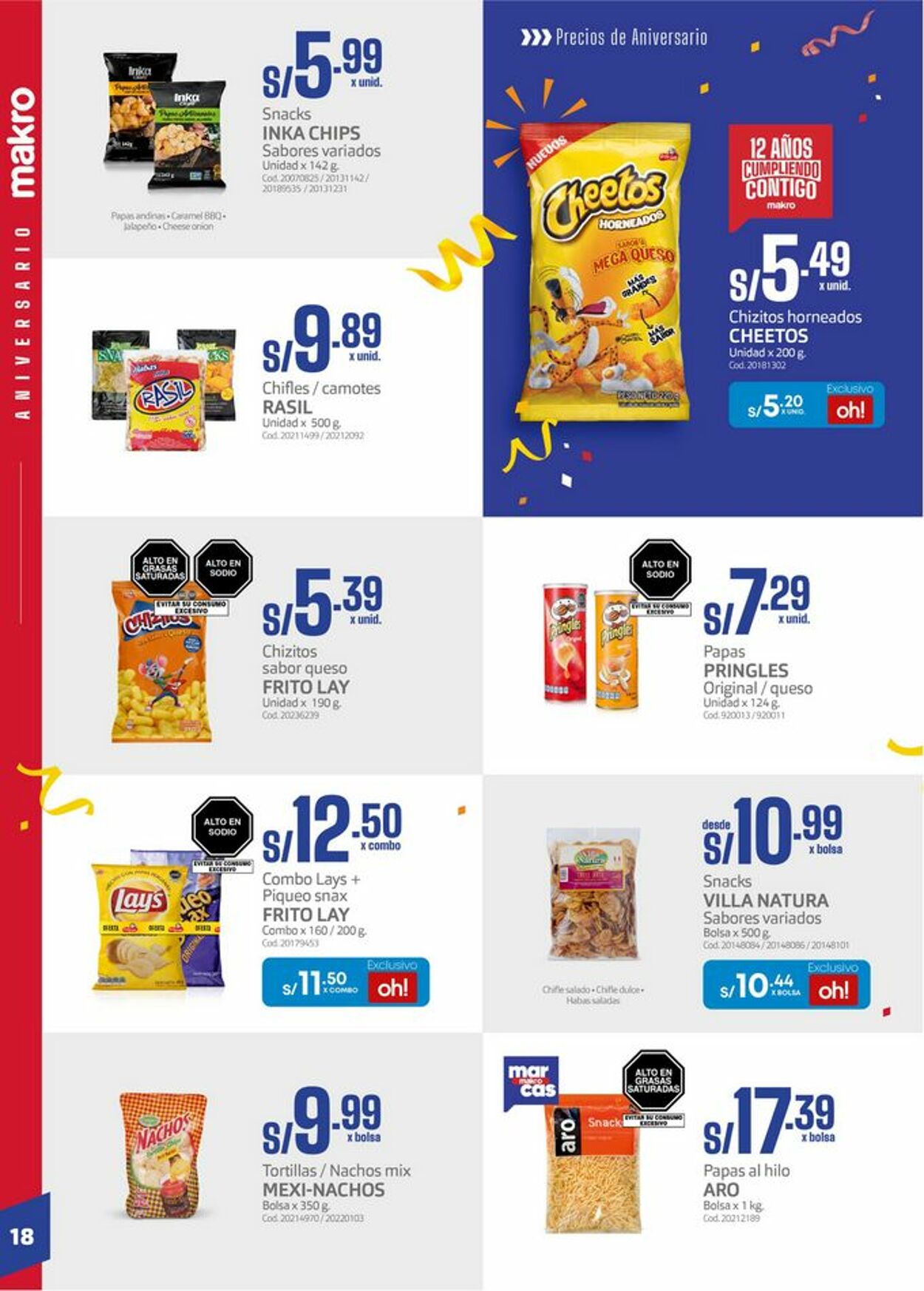 Catálogo Makro 29.07.2021 - 11.08.2021