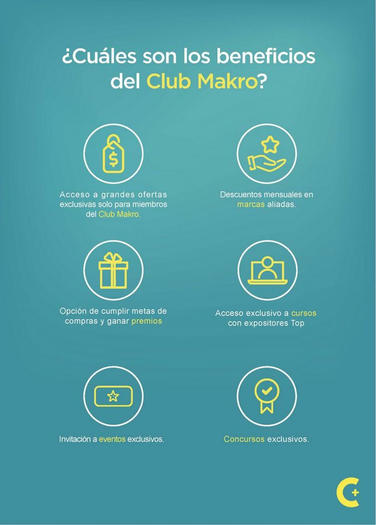 Catálogo Makro 01.04.2021 - 30.04.2021