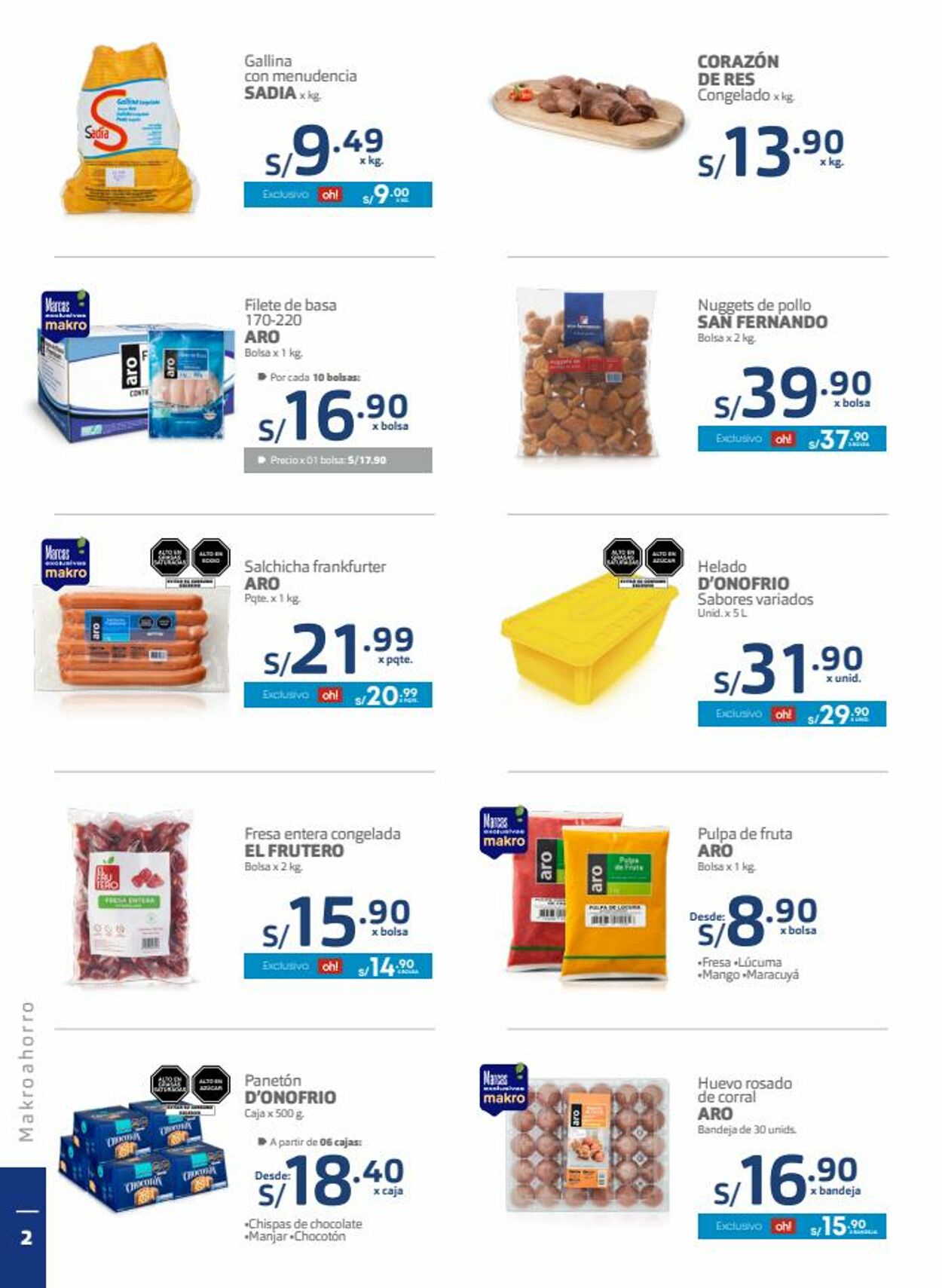 Catálogo Makro 03.01.2023 - 11.01.2023