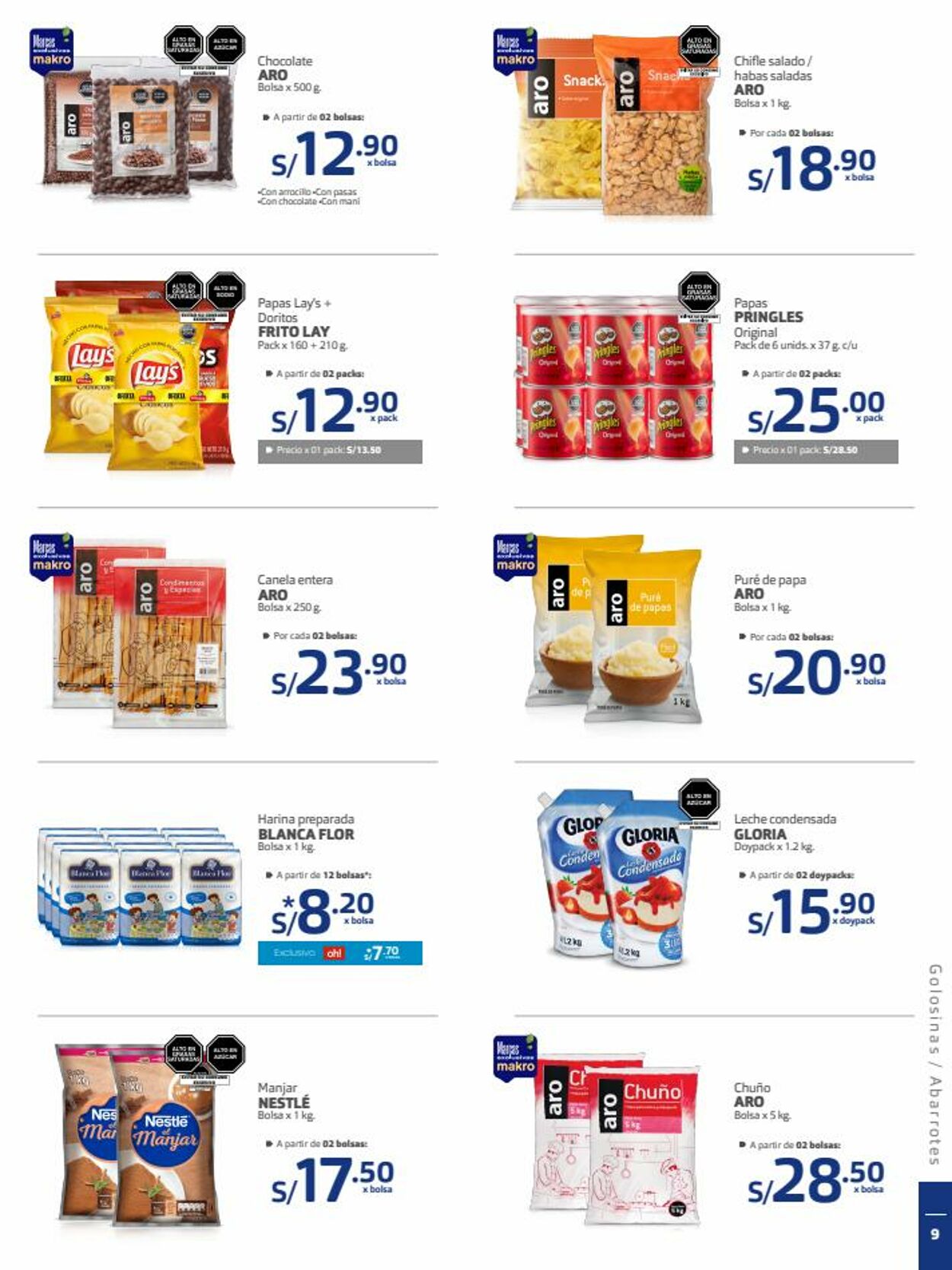 Catálogo Makro 03.01.2023 - 11.01.2023