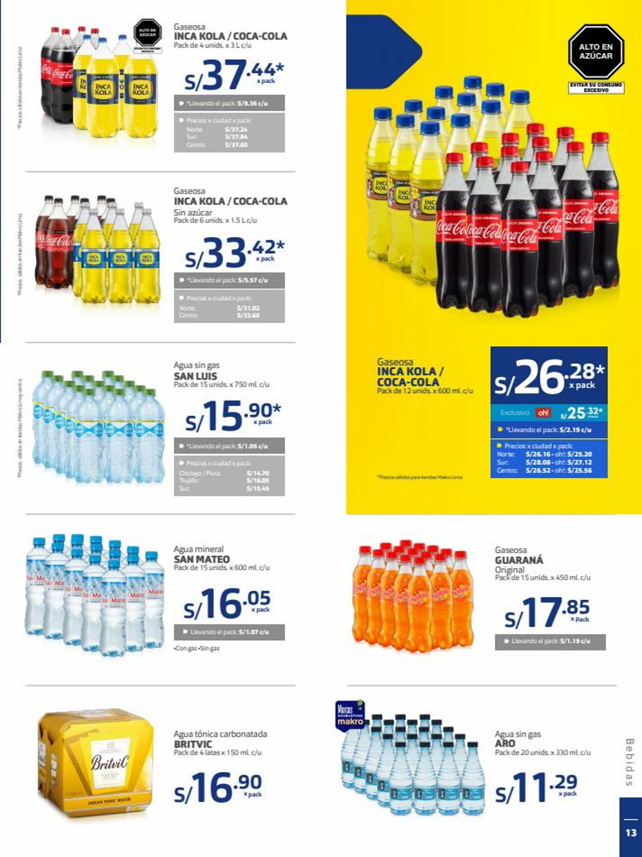 Catálogo Makro 03.01.2023 - 11.01.2023