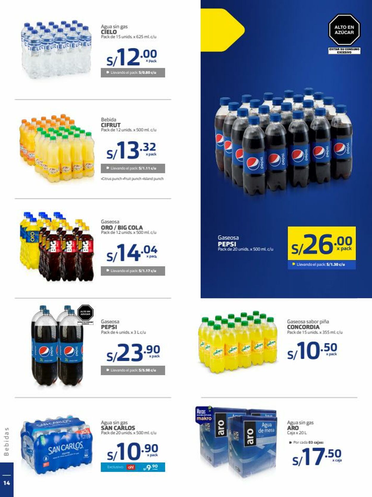 Catálogo Makro 03.01.2023 - 11.01.2023