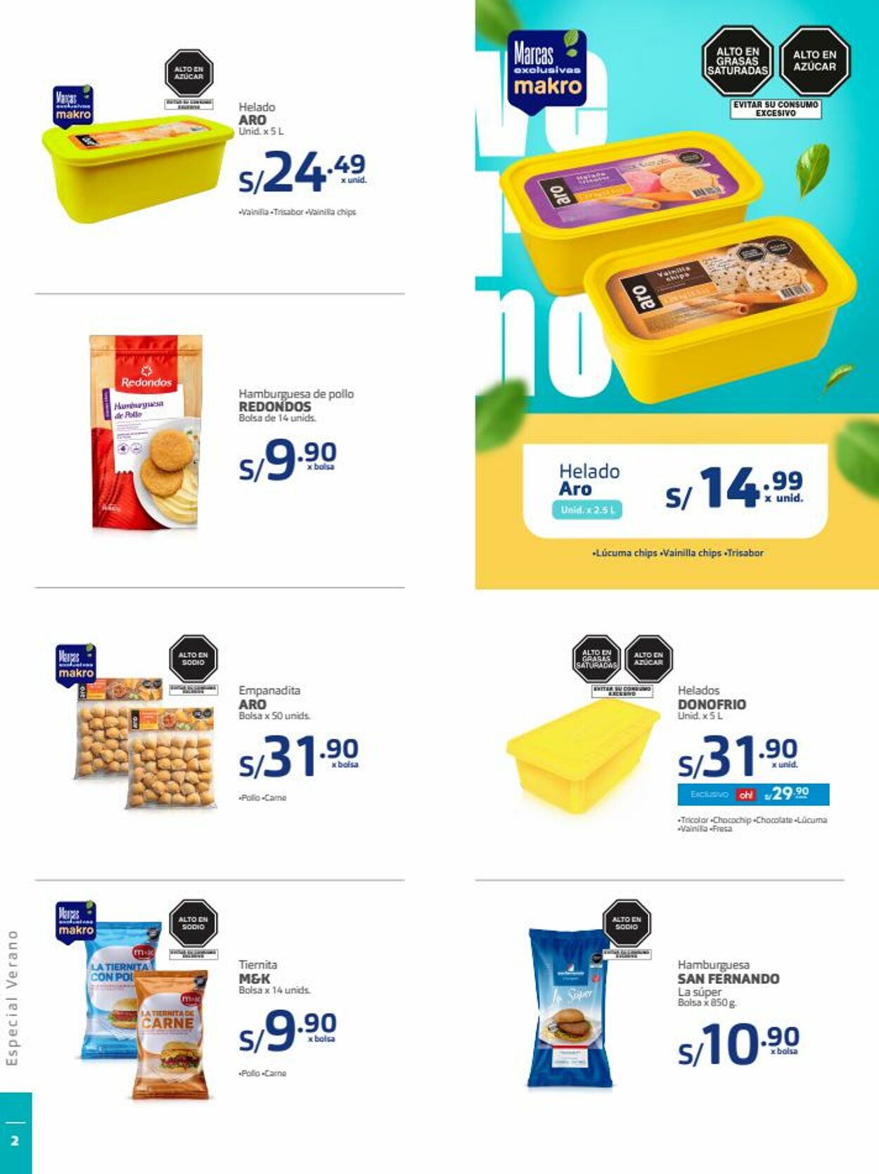 Catálogo Makro 12.01.2023 - 25.01.2023