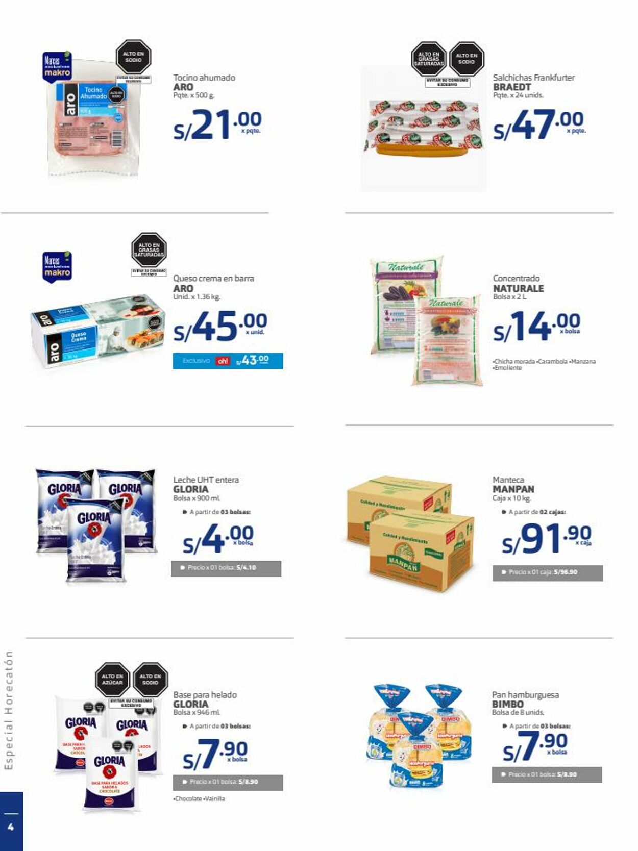 Catálogo Makro 12.01.2023 - 25.01.2023