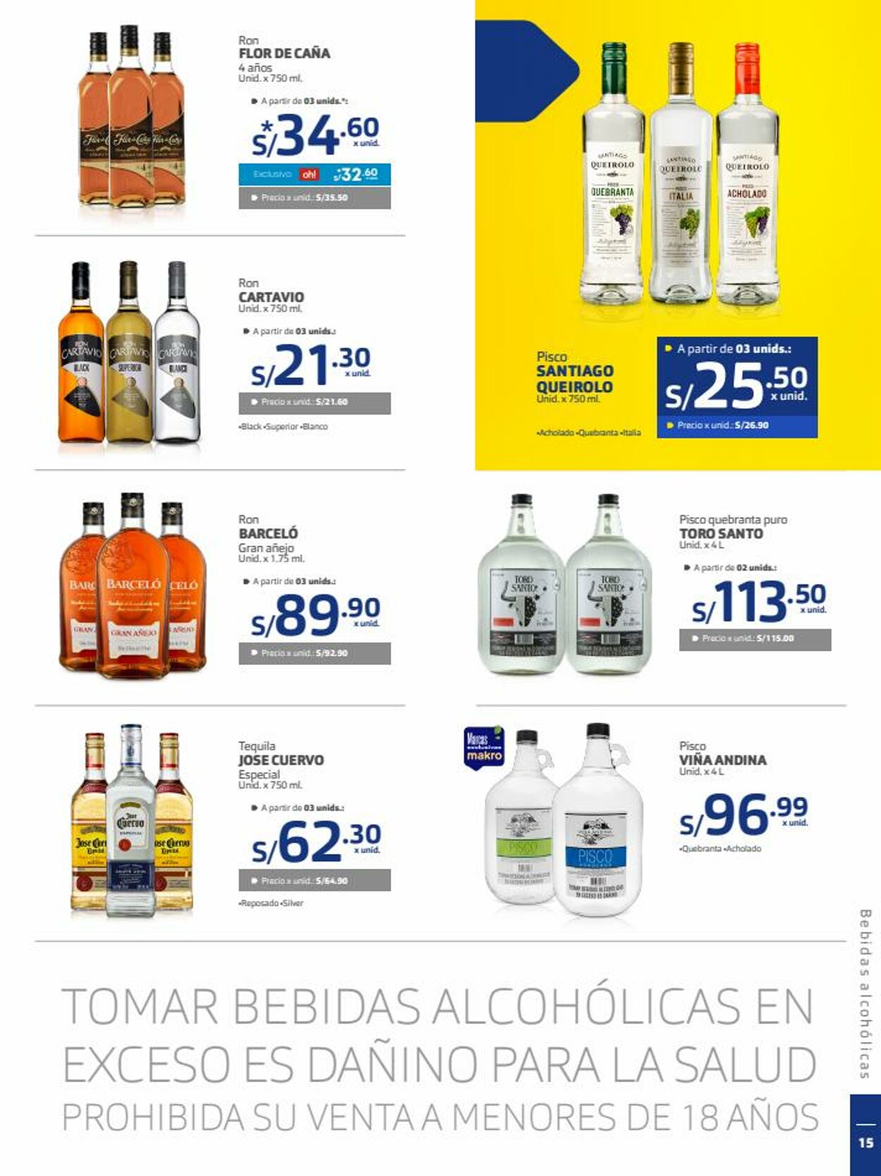 Catálogo Makro 26.01.2023 - 08.02.2023