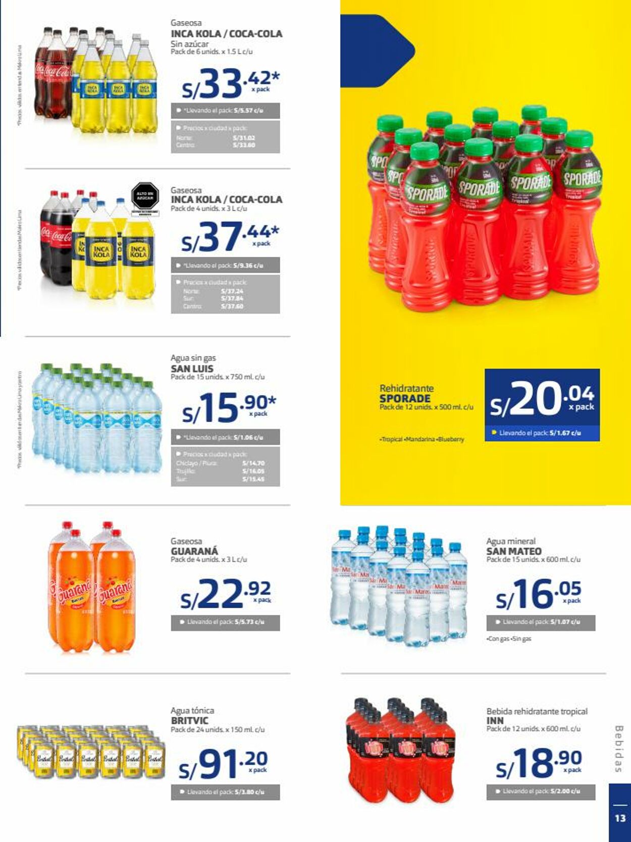 Catálogo Makro 26.01.2023 - 08.02.2023