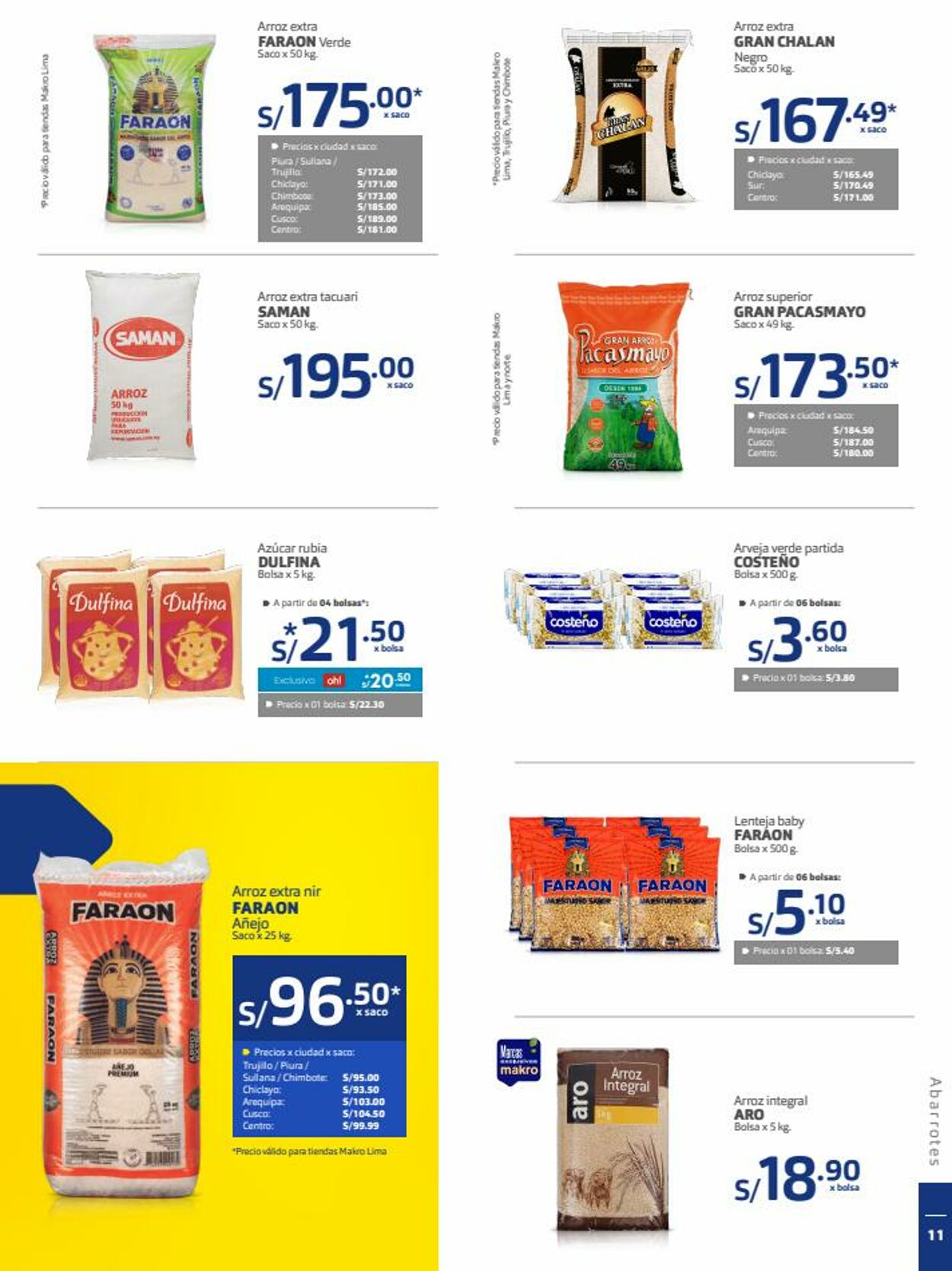 Catálogo Makro 26.01.2023 - 08.02.2023