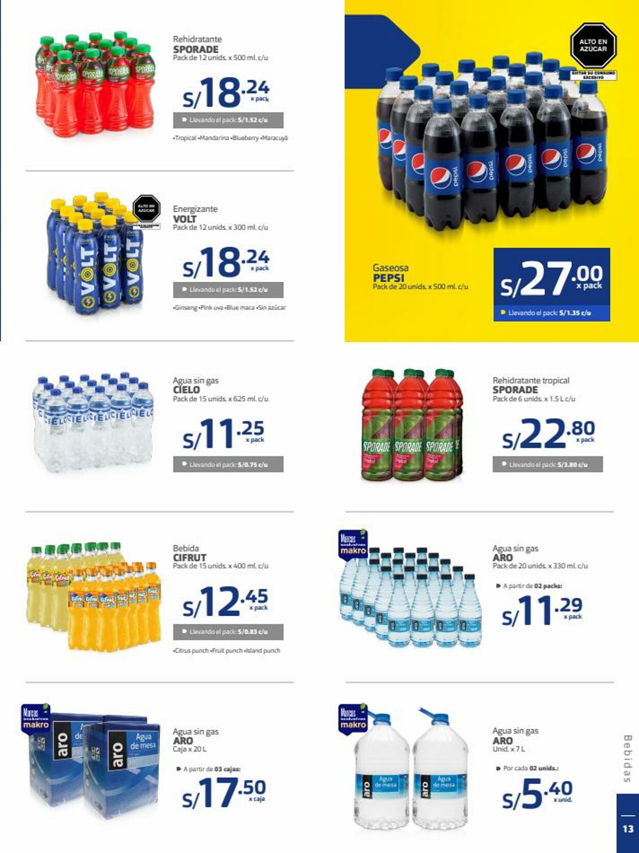 Catálogo Makro 25.10.2022 - 02.11.2022