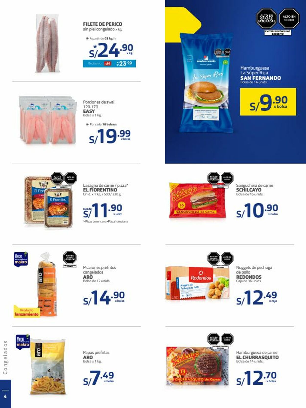 Catálogo Makro 12.01.2023 - 25.01.2023