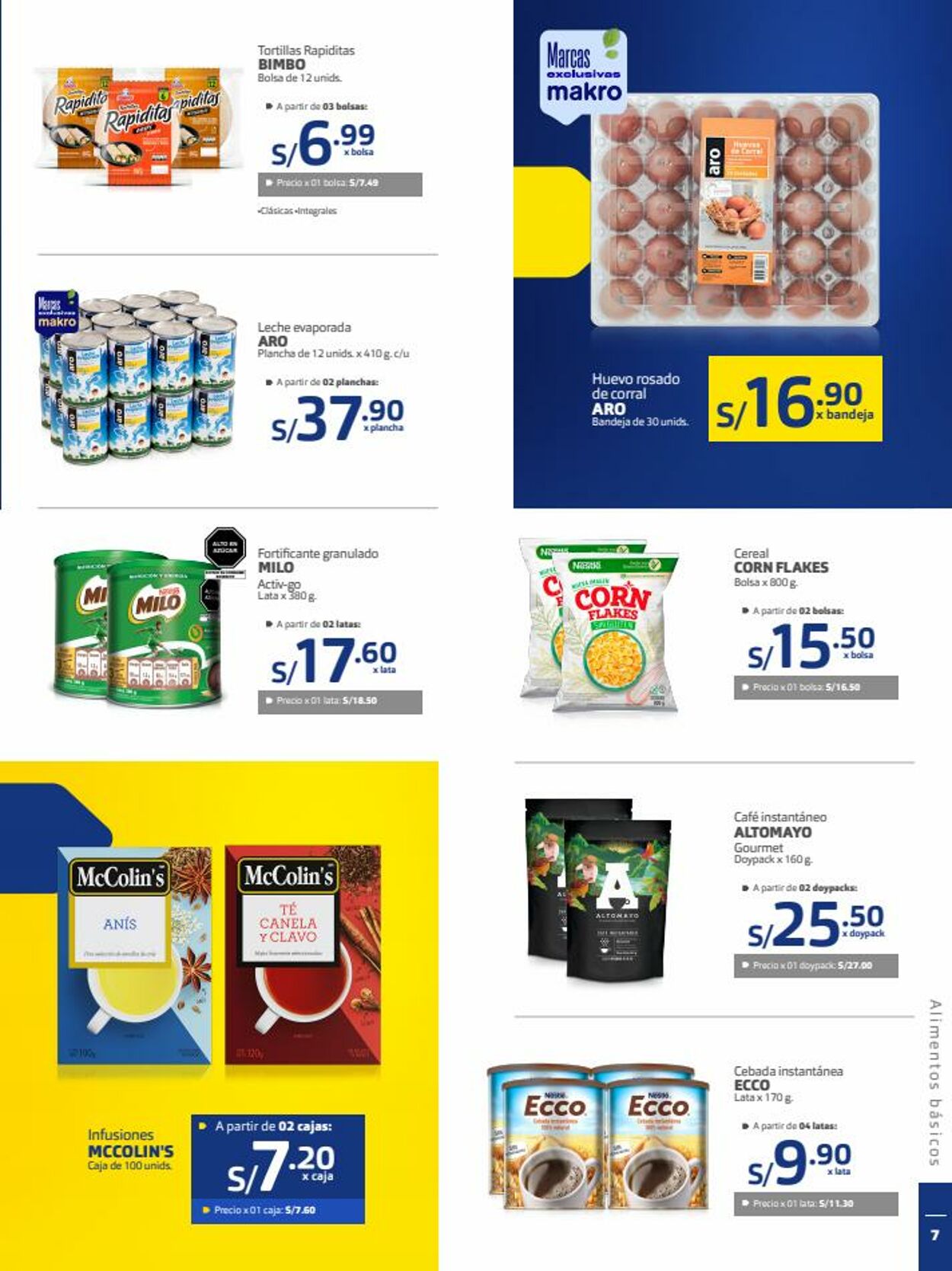 Catálogo Makro 12.01.2023 - 25.01.2023