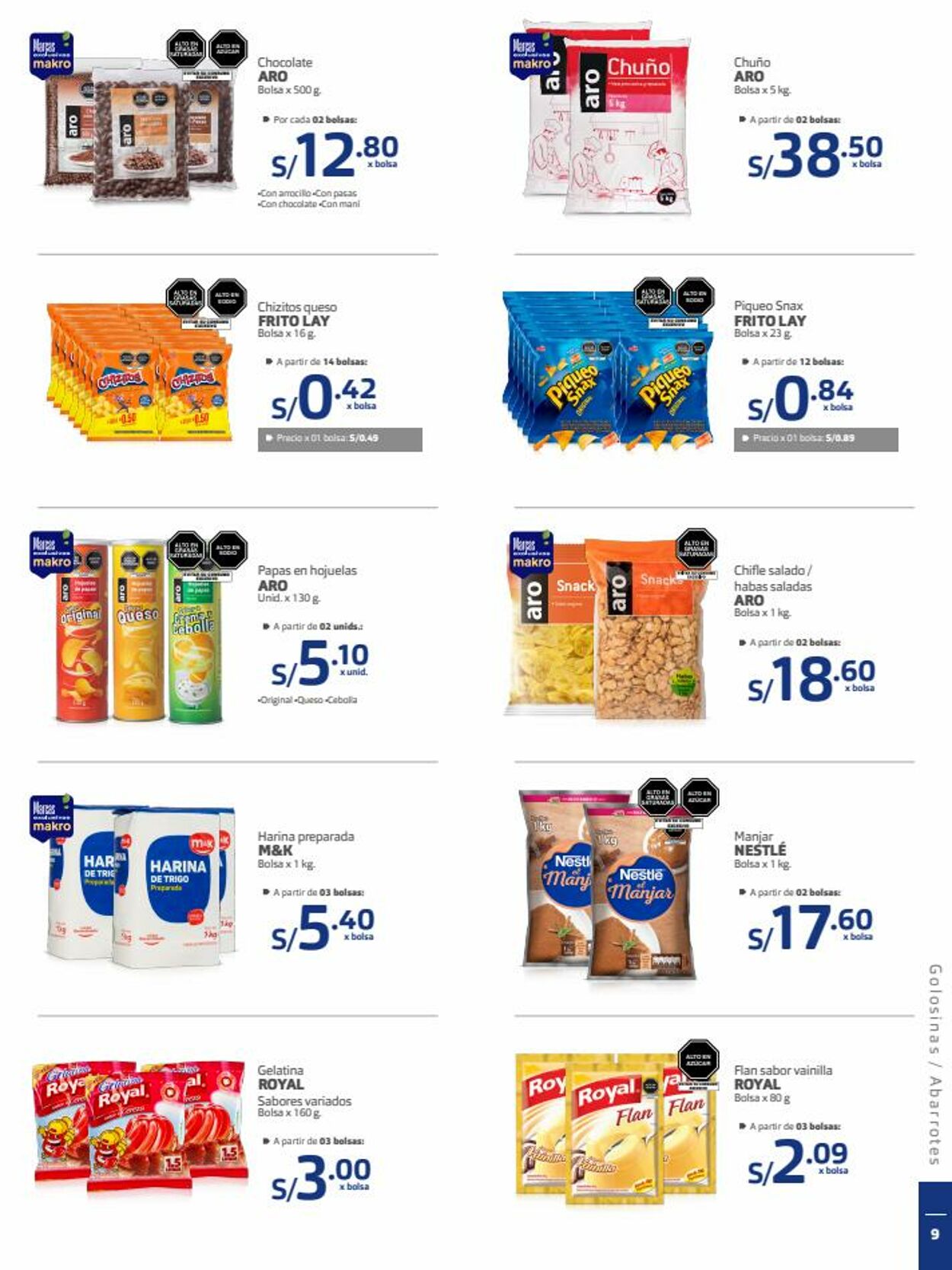 Catálogo Makro 12.01.2023 - 25.01.2023