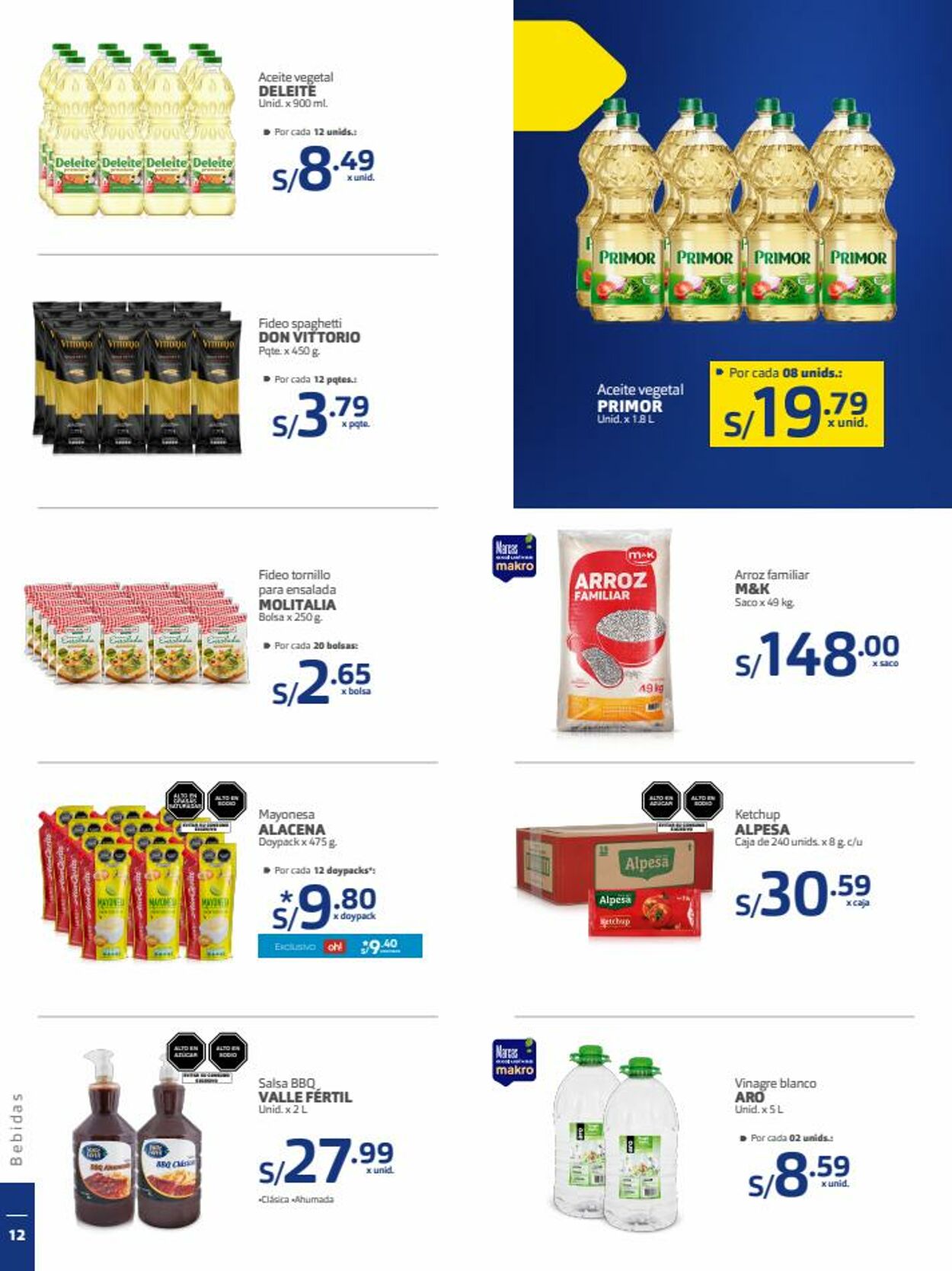 Catálogo Makro 12.01.2023 - 25.01.2023