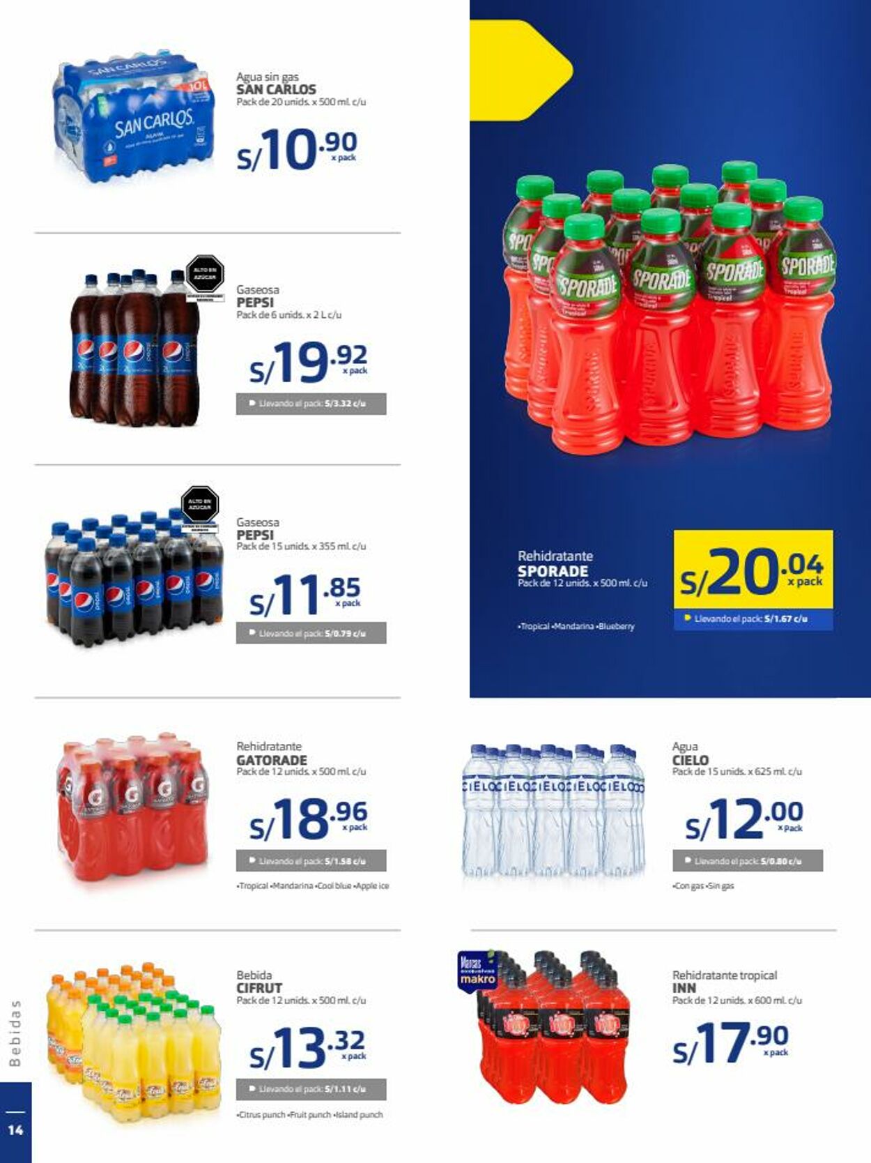 Catálogo Makro 12.01.2023 - 25.01.2023