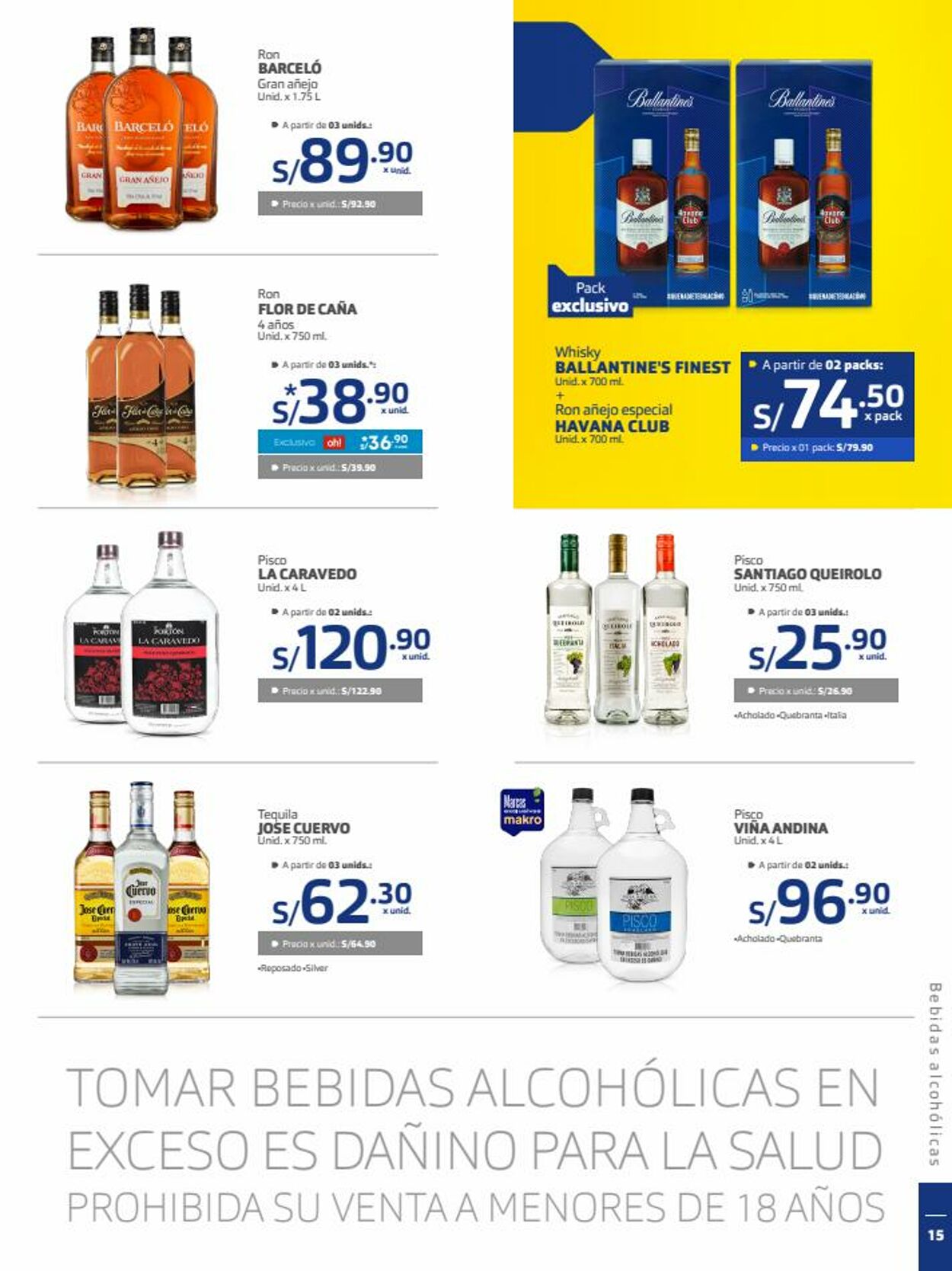 Catálogo Makro 12.01.2023 - 25.01.2023