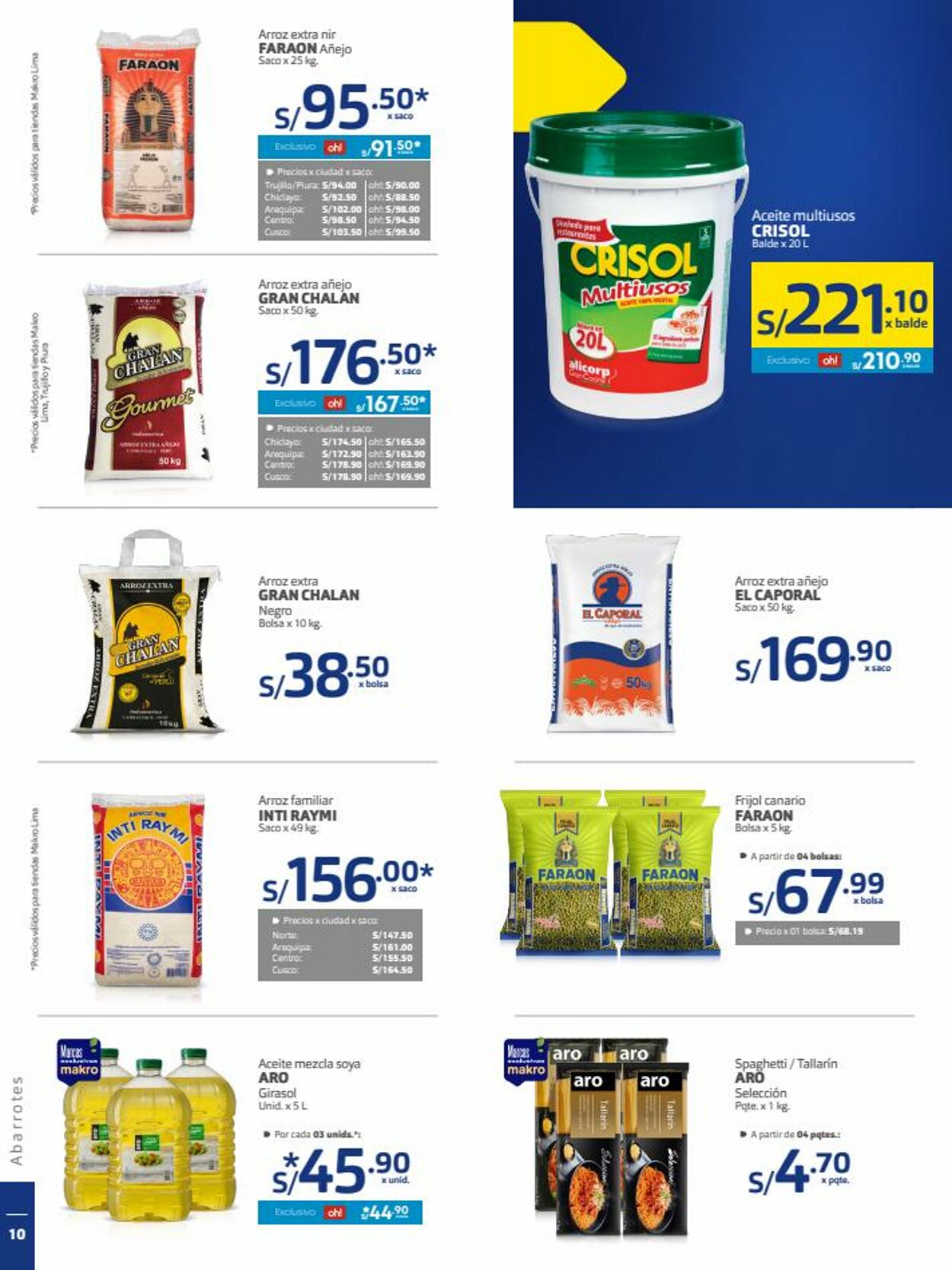 Catálogo Makro 03.11.2022 - 16.11.2022