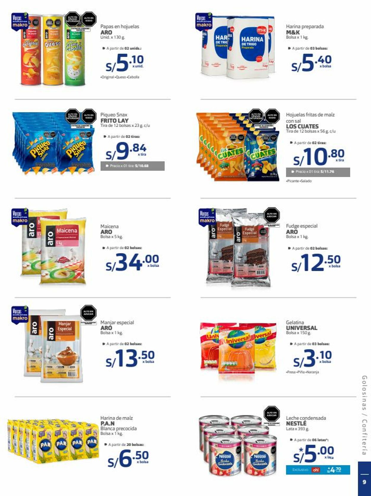 Catálogo Makro 09.02.2023 - 22.02.2023