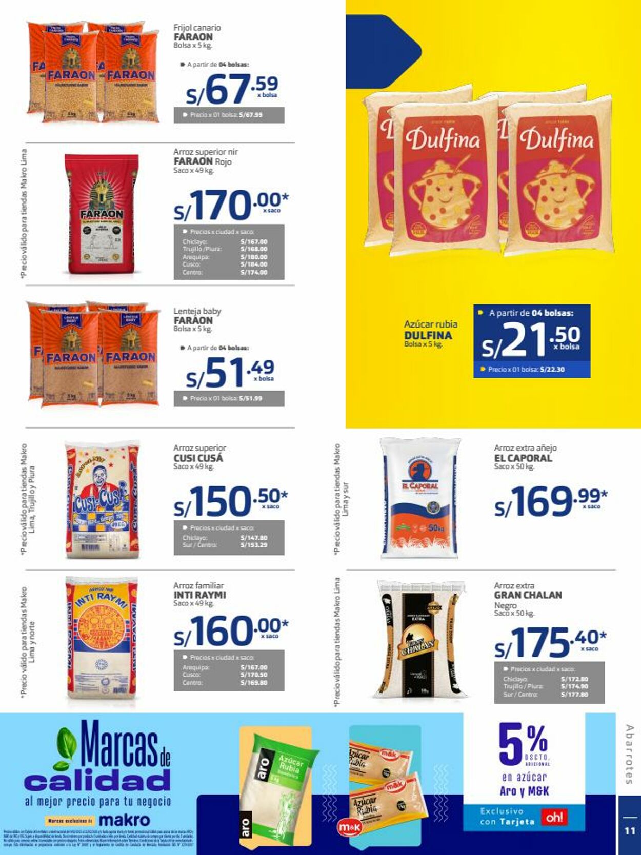 Catálogo Makro 09.02.2023 - 22.02.2023