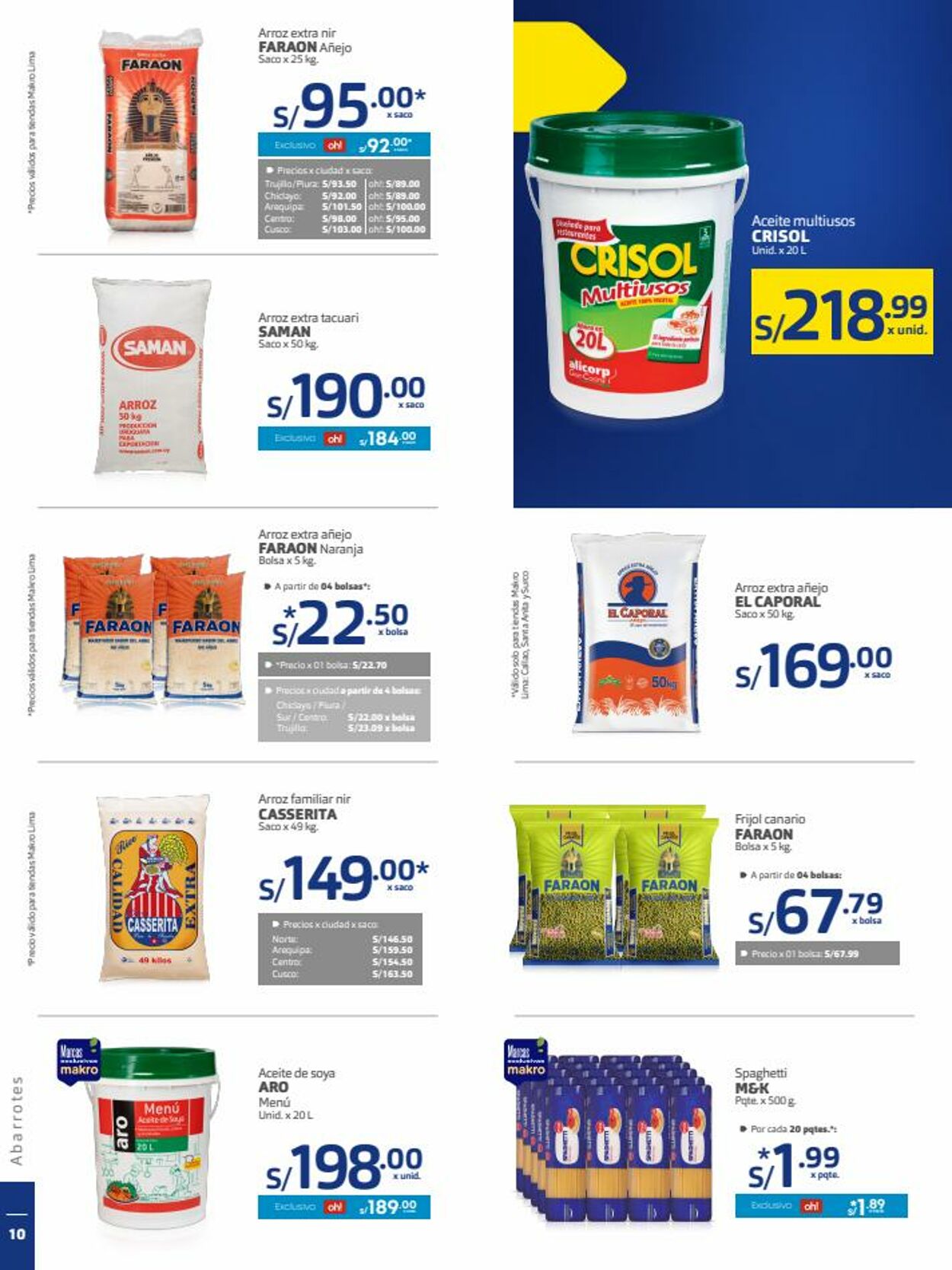 Catálogo Makro 06.10.2022 - 19.10.2022