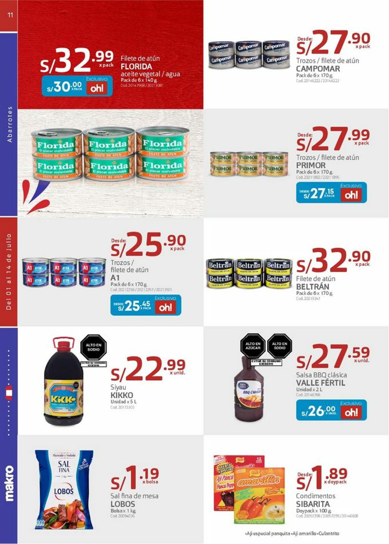 Catálogo Makro 01.07.2021 - 14.07.2021