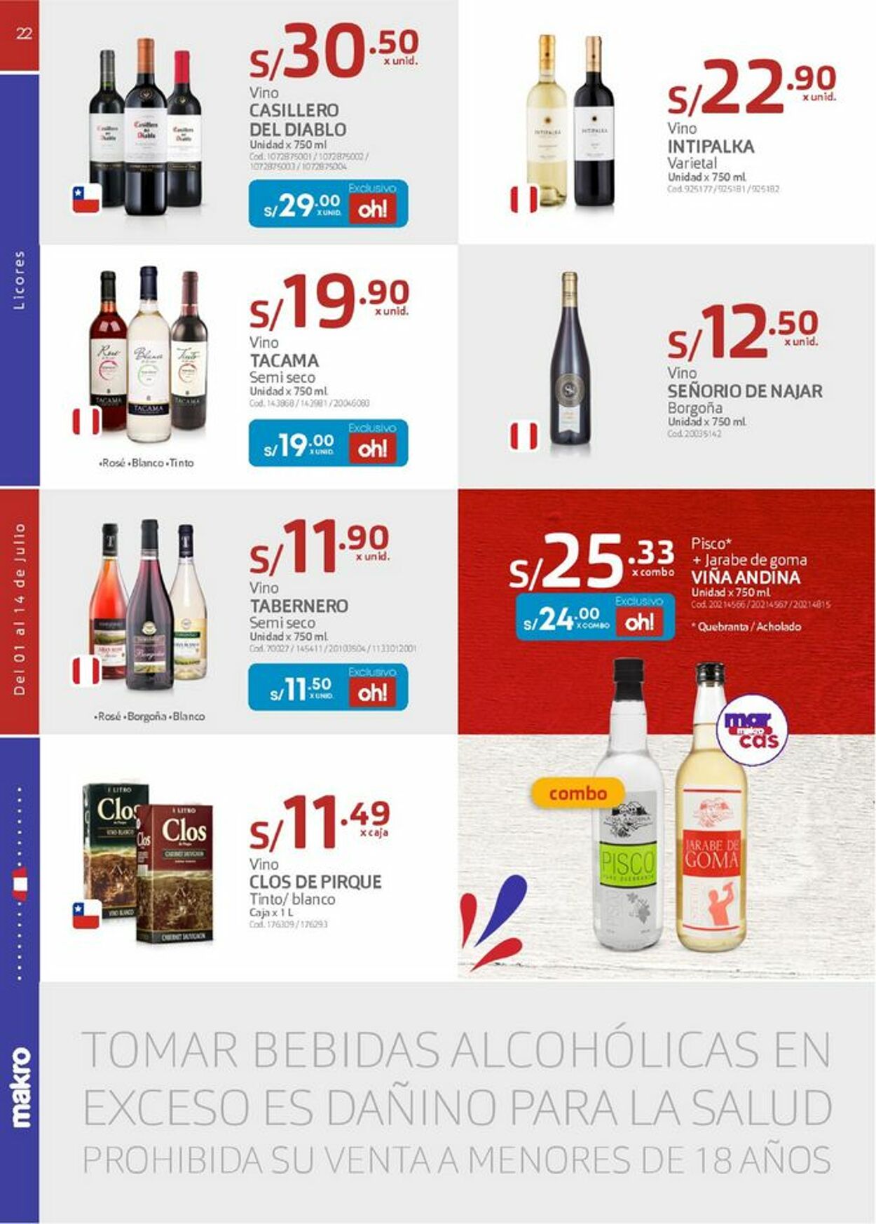 Catálogo Makro 01.07.2021 - 14.07.2021