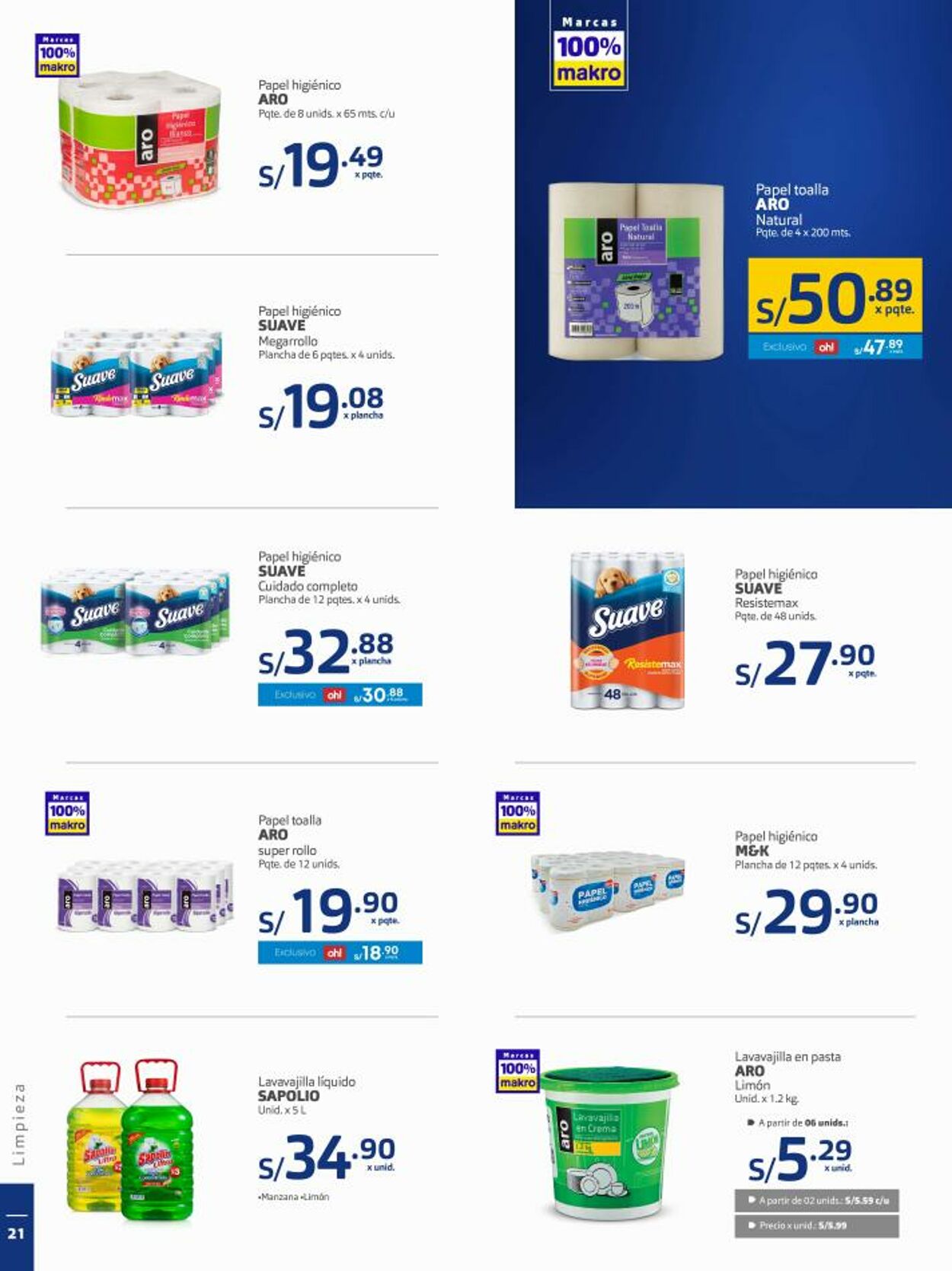 Catálogo Makro 10.02.2022 - 23.02.2022