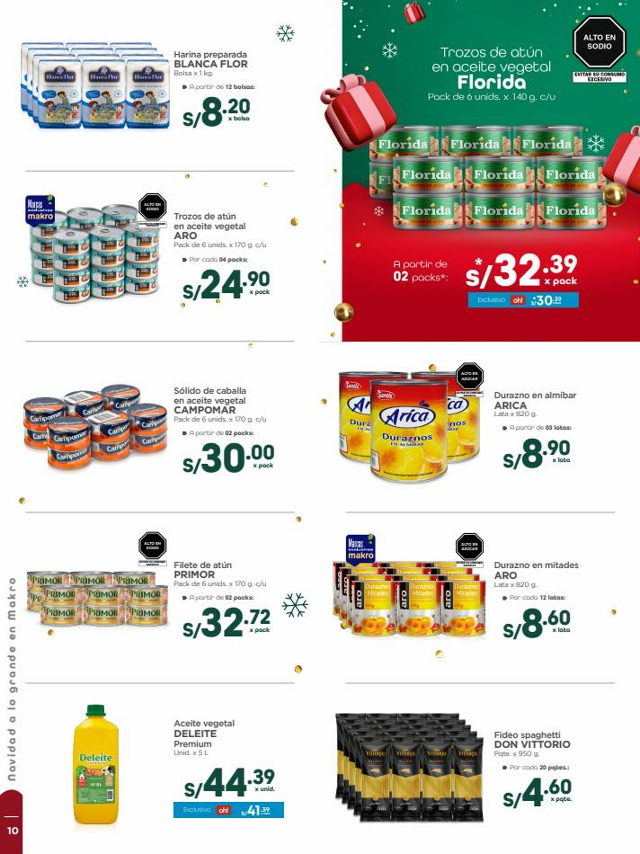 Catálogo Makro 01.12.2022 - 14.12.2022