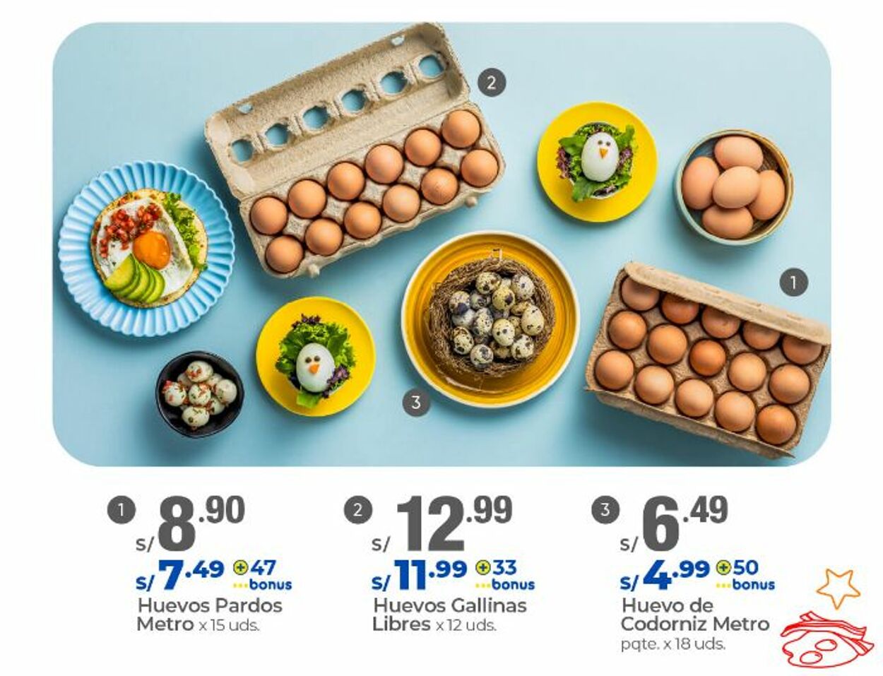 Catálogo Metro 28.02.2023 - 15.03.2023