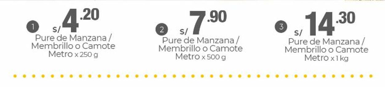 Catálogo Metro 15.11.2022 - 05.12.2022