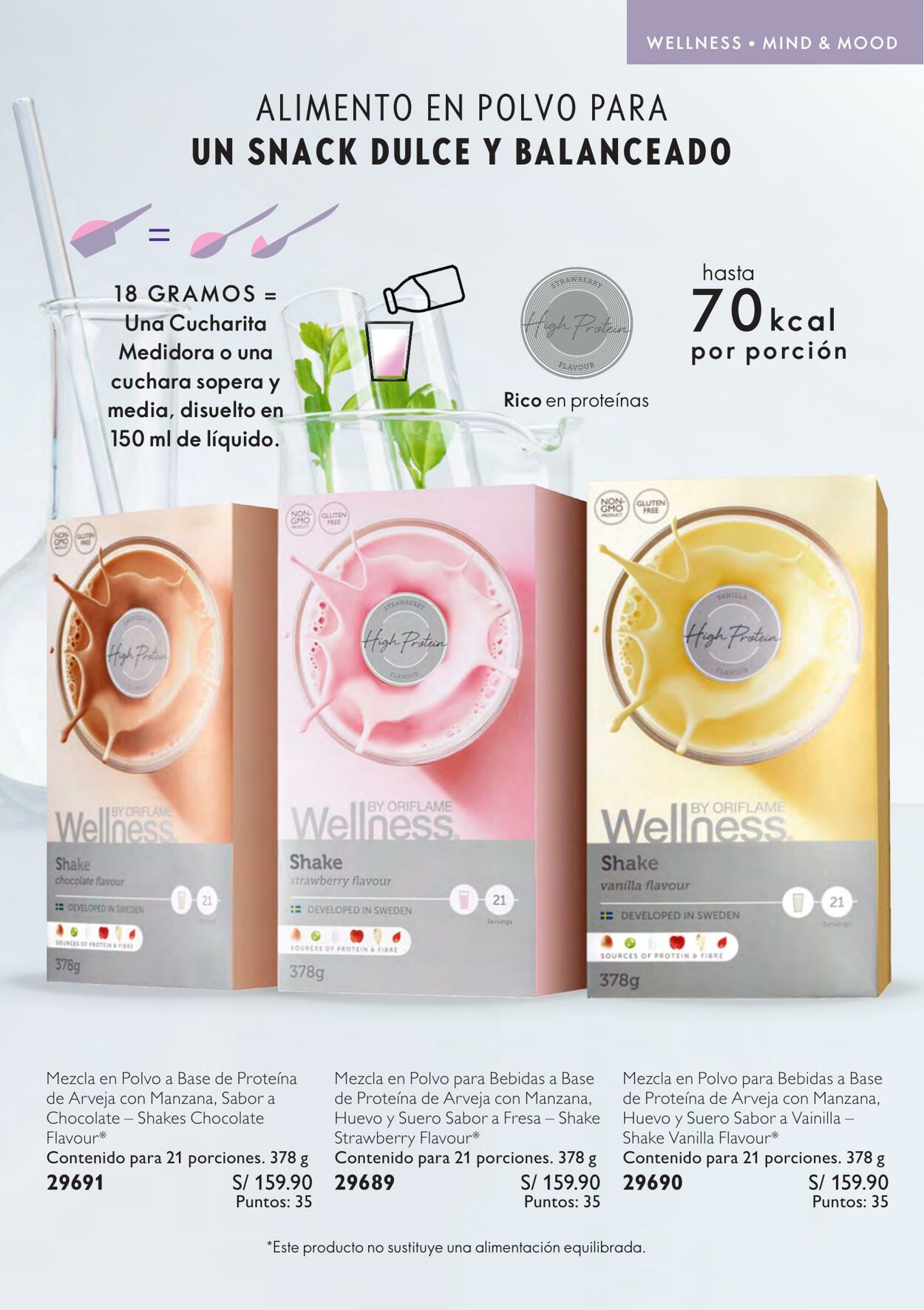 Catálogo Oriflame 21.01.2023 - 13.02.2023