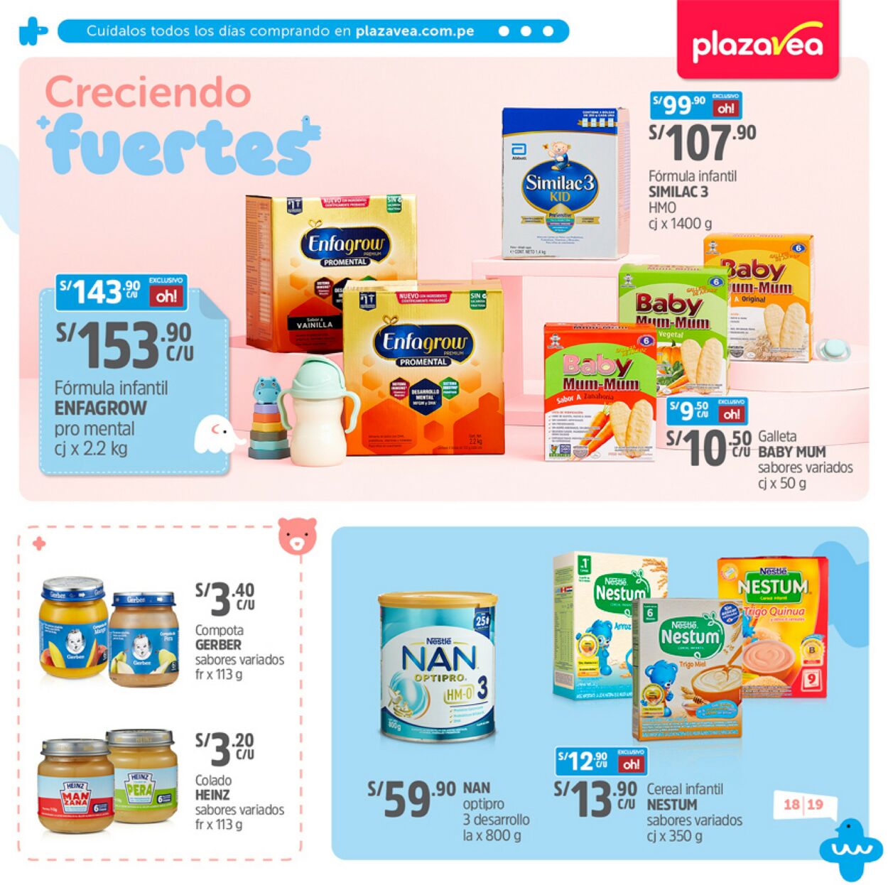 Catálogo Plaza Vea 05.08.2021 - 15.08.2021