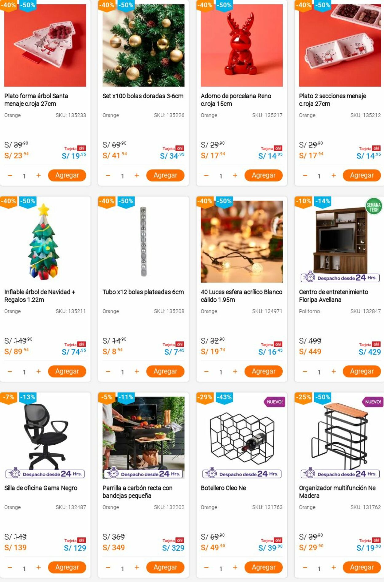 Catálogo Promart 06.12.2021 - 15.12.2021