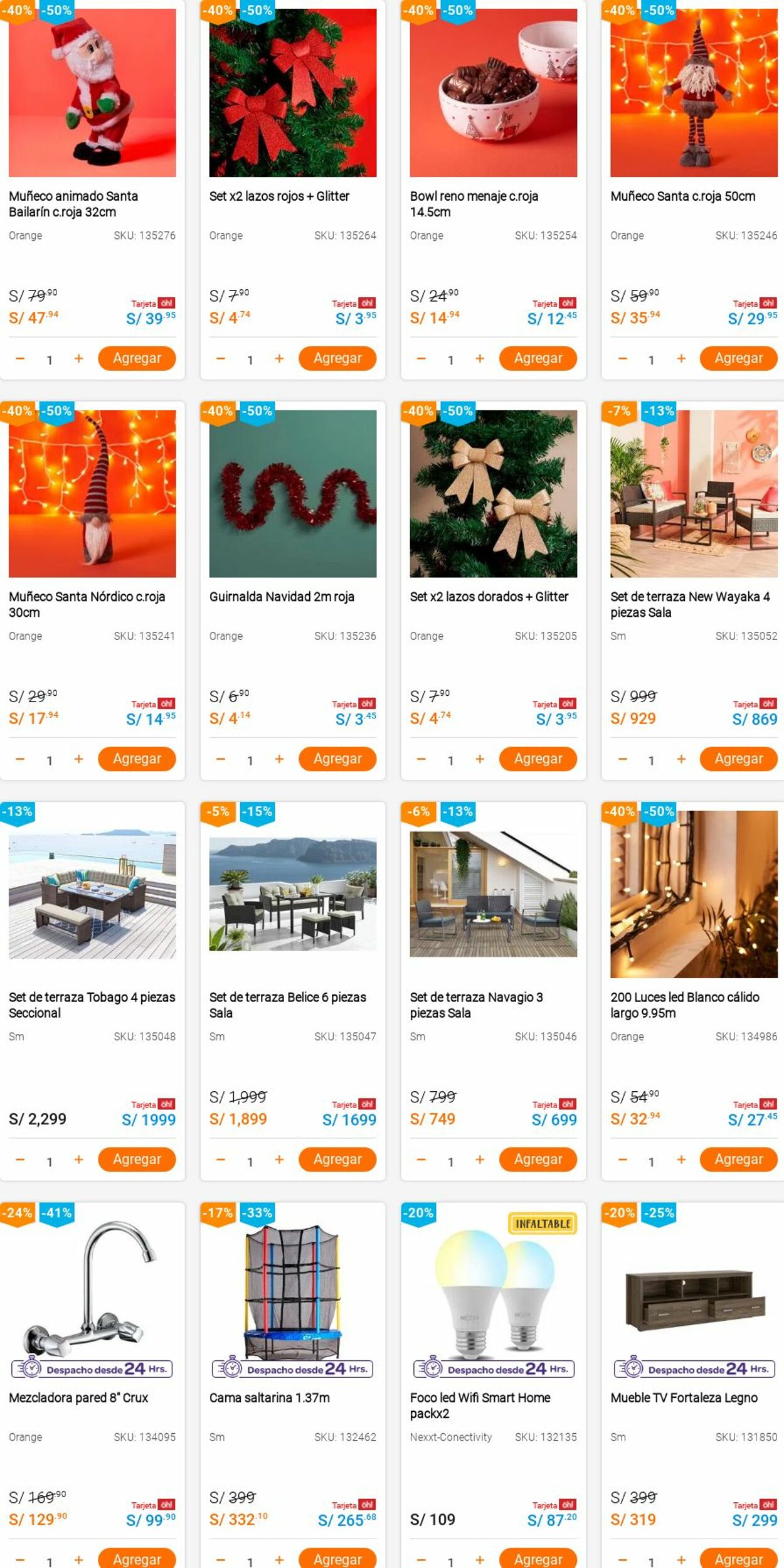 Catálogo Promart 06.12.2021 - 15.12.2021